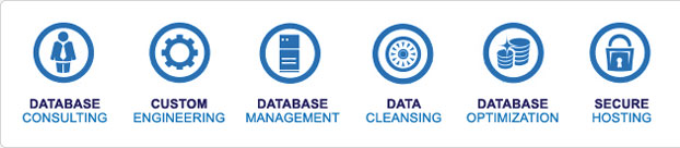 Database Marketing Services